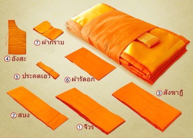 ผ้าไตรครองมิสลิน(7ชิ้น) ไตรเต็ม สีพระราชทาน ขนาด 1.90 รูปที่ 4