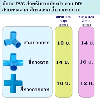 ข้อต่อ PVC สำหรับงานประปา งาน DIY ต่างๆ ขนาด 1/2(4หุน) 3/4(6หุน)