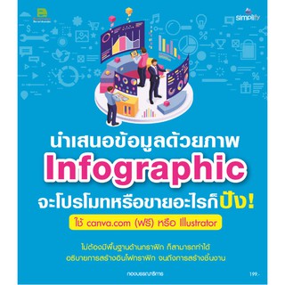 นำเสนอข้อมูลด้วยภาพ Infographic