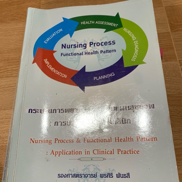 Nursing process