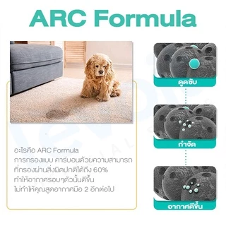 Levoit Core P350 Air Purifier Filter White ไส้กรองเครื่องฟอกอากาศ