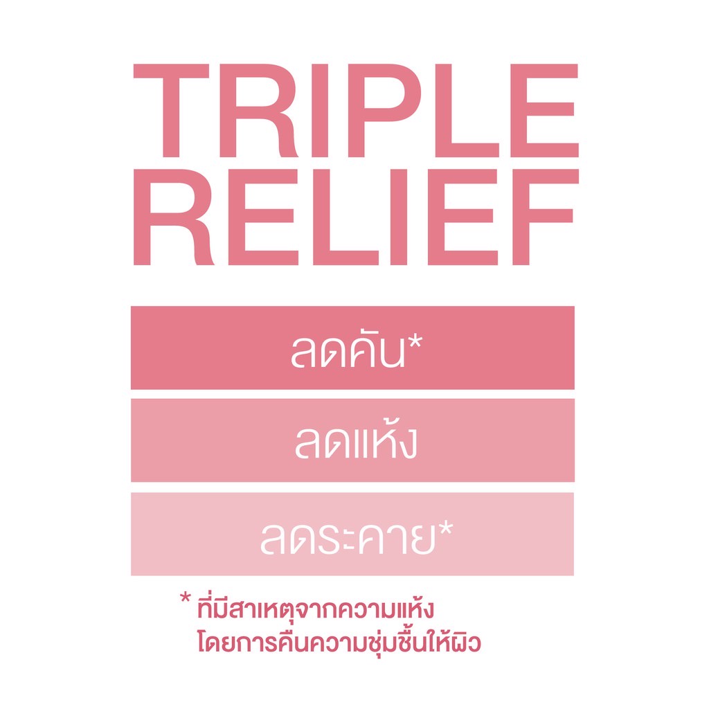 Physiogel Soothing Care A.I. 50 ml ฟิสิโอเจล ซูธธิง แคร์ เอ.ไอ. ครีม สำหรับผิวแห้งที่ไวต่อการระคายเคือง 50 มล. ราคา ถูกที่สุด ดีลบีเคเค แกลเลอรีภาพที่ 3