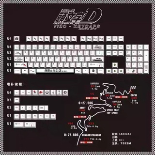 Initial D PBT and Pacman Keycap Cherry Profile ลายใหม่ 2021!!!