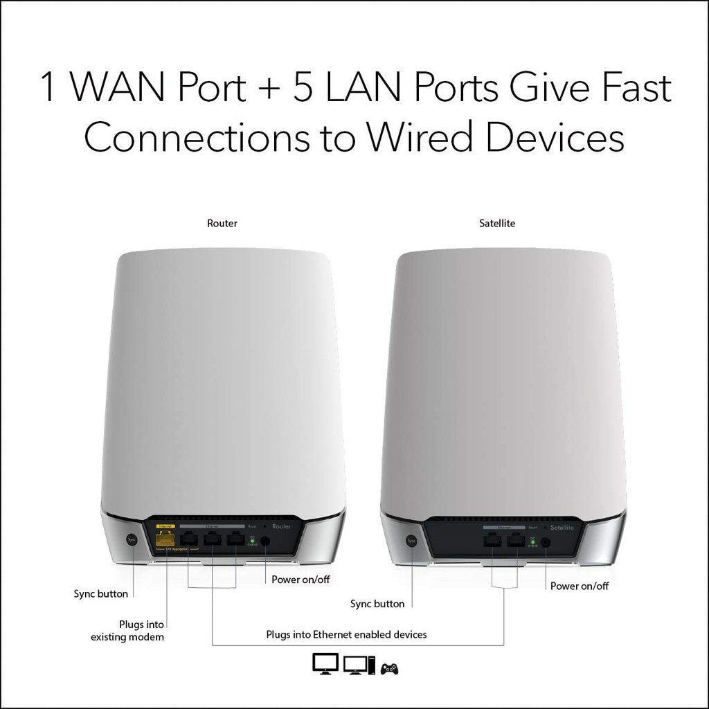 NETGEAR Orbi RBK752 Mesh WiFi 6 System – Tri-Band, Bis 5000 Qft, Für 40+ Geräte