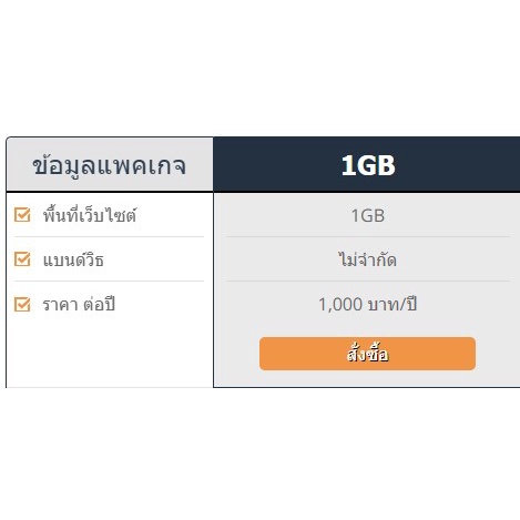 ไทยเว็บโฮสติ้ง Thai Web Hosting - 1GB, 2GB และ 5GB บริการด้วยคนไทย โทรถามได้