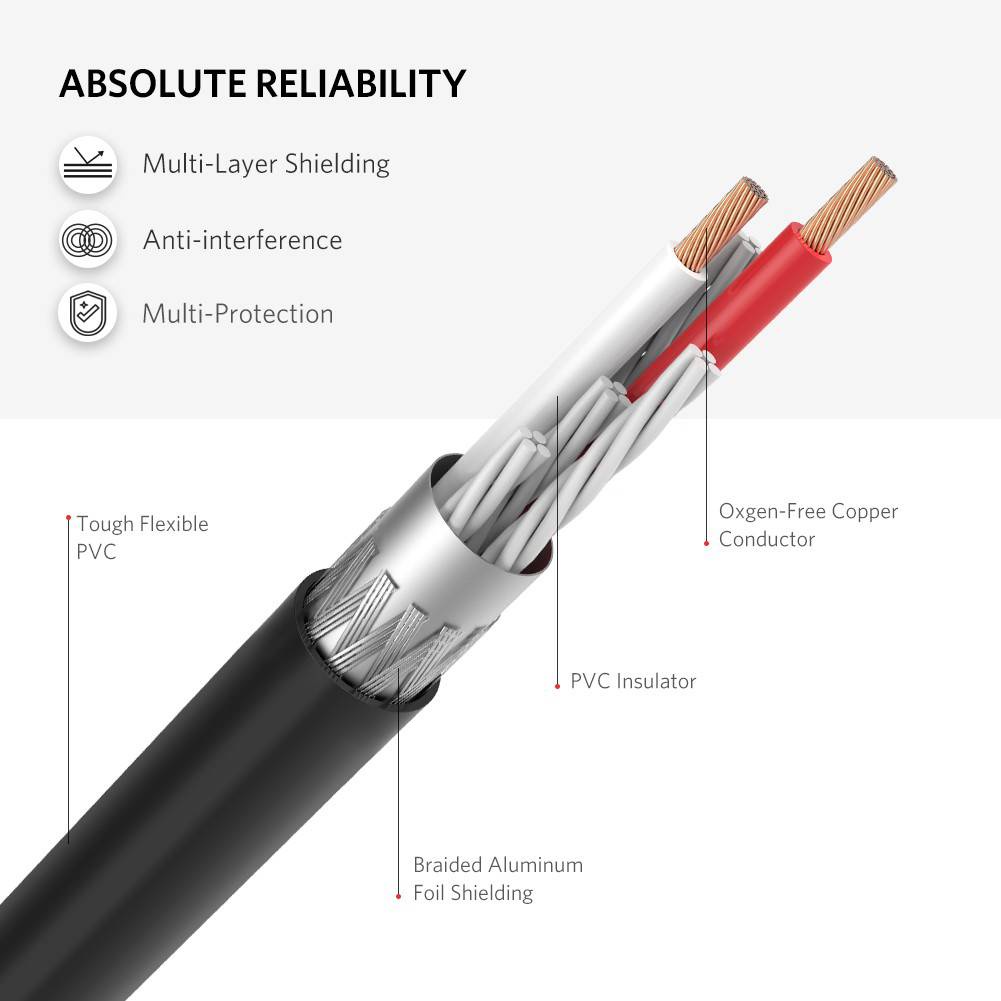 UGREEN รุ่น 10547 Aux 3.5mm Male to 2RCA Female Adapter Cable Aux Stereo ยาว 25cm สำหรับมือถือ, คอม, ลำโพง, Amp