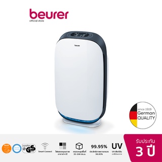 [สินค้ารับประกัน 3 ปี] Beurer Air Purifier LR 500 เครื่องฟอกอากาศ รุ่น LR 500