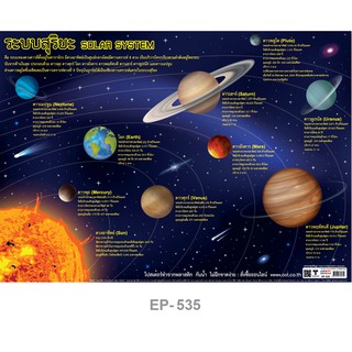 โปสเตอร์ ระบบสุริยะ #EP-535 โปสเตอร์พลาสติก PP โปสเตอร์สื่อการเรียนการสอน สื่อการเรียนรู้