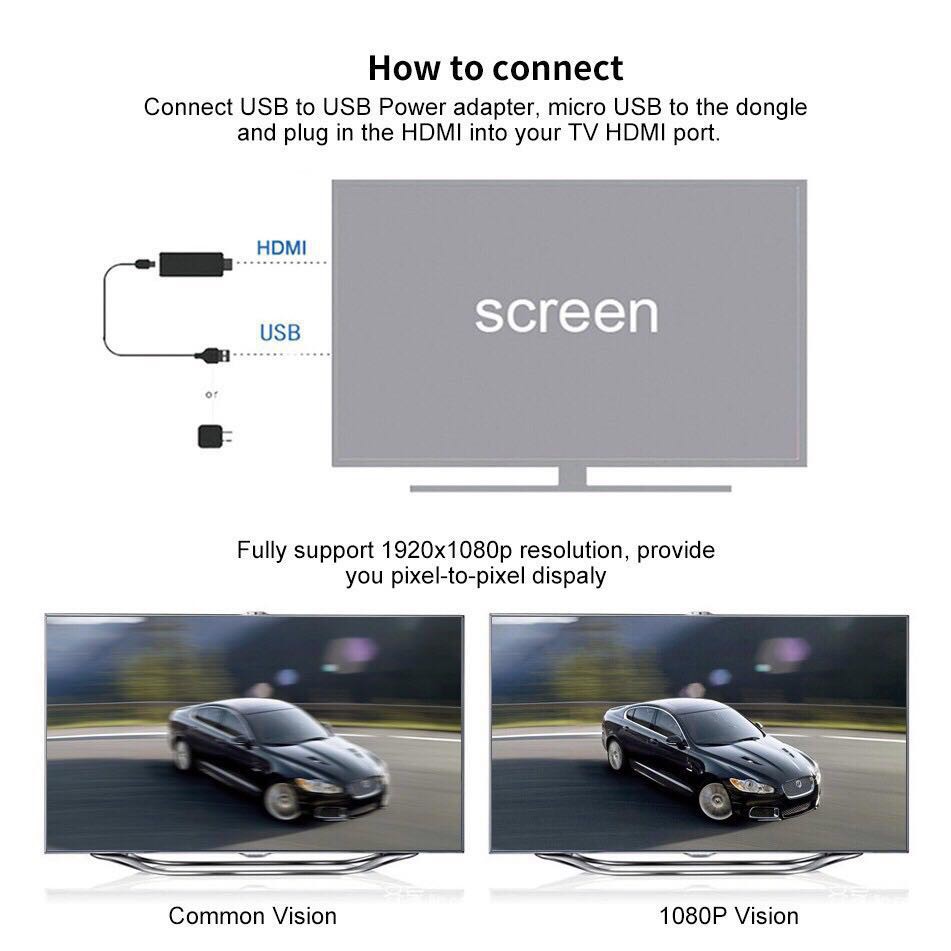 🔥เวอร์ชั่นใหม่🔥MONTOVIEW Q1plus 5G-2.4G HD+AV output