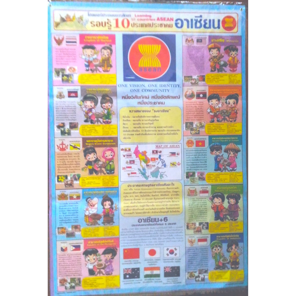 โปสเตอร์ รอบรู้ 10 ประเทศอาเซียน