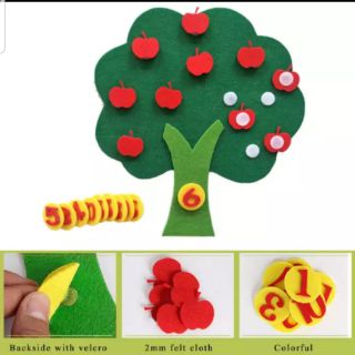 Montessori Teaching Aids Apple Trees Math Toys ส่งฟรี!!