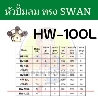 หัวปั้มลม OKURA ทรง SWAN HW-100L 10เเรง หัวปั้ม ปั้มลม OKURA