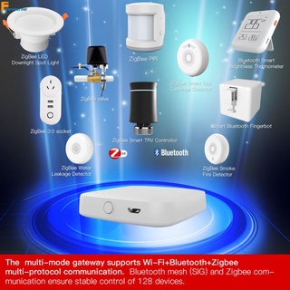 Moes หลายโหมดสมาร์ทเกตเวย์ Zigbee 3.0บลูทูธเข้ากันได้/Wifi ตาข่ายฮับทำงานร่วมกับ Tuya สมาร์ท App การควบคุมเสียงผ่าน Alexa Google หน้าแรก Fore