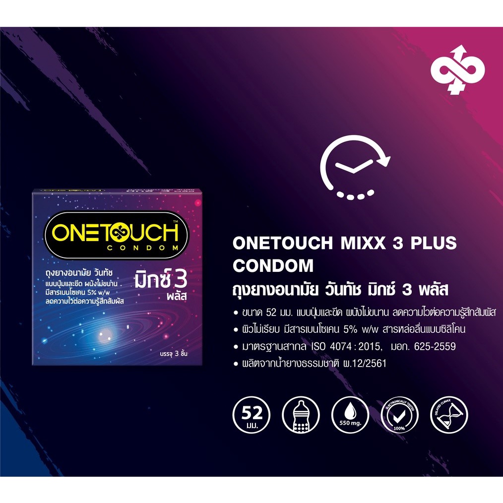 OneTouch วันทัช Mix 3 พลัส ถุงยางอนามัย ขนาด 52 มม. แบบปุ่ม มีขีด ผนังไม่ขนาน กล่องเล็ก 3 ชิ้น กล่องใหญ่ 10 ชิ้น ราคา ถูกที่สุด ดีลบีเคเค แกลเลอรีภาพที่ 3