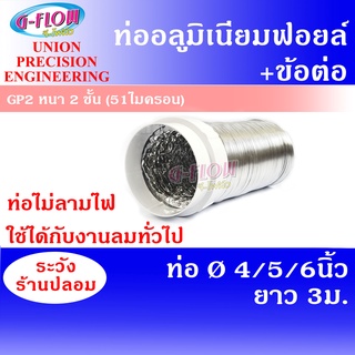 GFLOW ท่อลมระบายอากาศ ท่อลมอลูมิเนียมฟอยล์ ท่อลมร้อนแอร์เคลื่อนที่ Ø 4-6 นิ้ว ยาว 3 เมตร+ข้อต่อ 1 อัน