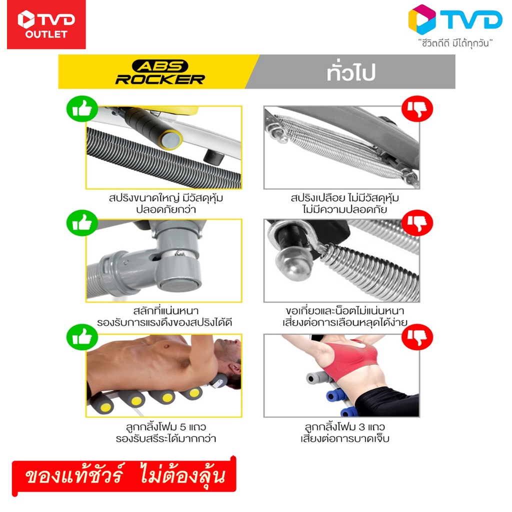 ABS ROCKERเครื่องบริหารหน้าท้อง 6 IN 1 - tvdoutlet - ThaiPick