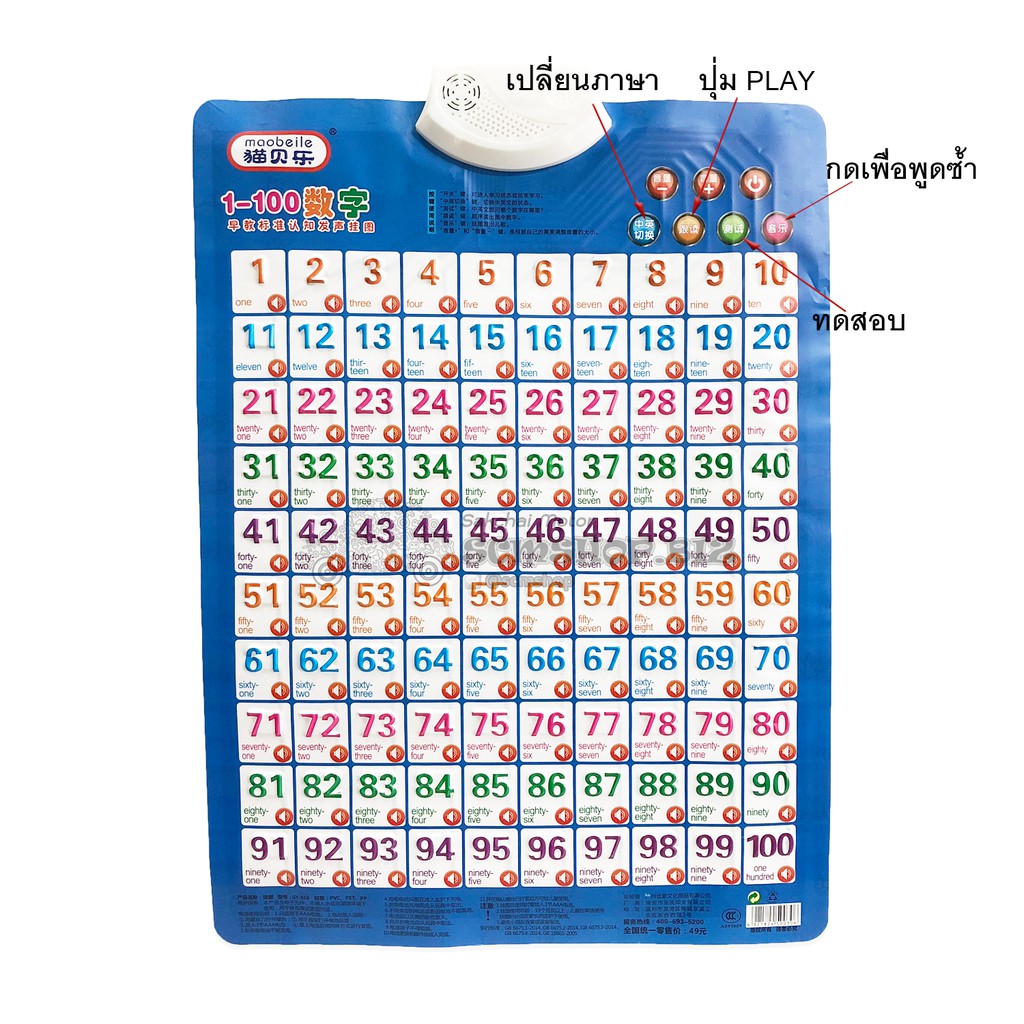 The Paparin โปสเตอร์พูดได้ ตัวเลข1-100 2ภาษา อังกฤษ-จีน | Shopee Thailand