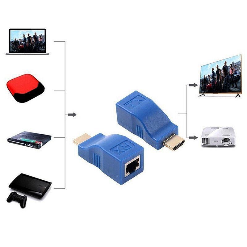 30M HD To LAN Port RJ45 Network Cable Extender Over by Cat 5e/6 1080p Blue