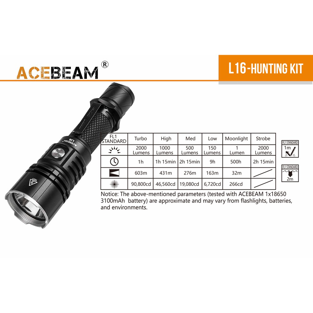 ไฟฉาย Acebeam L16 (อะไหล่)