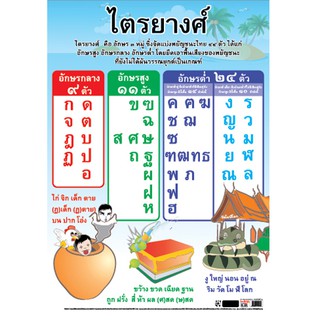 โปสเตอร์เรื่องไตรยางศ์ โปสเตอร์กระดาษ #EQ-091