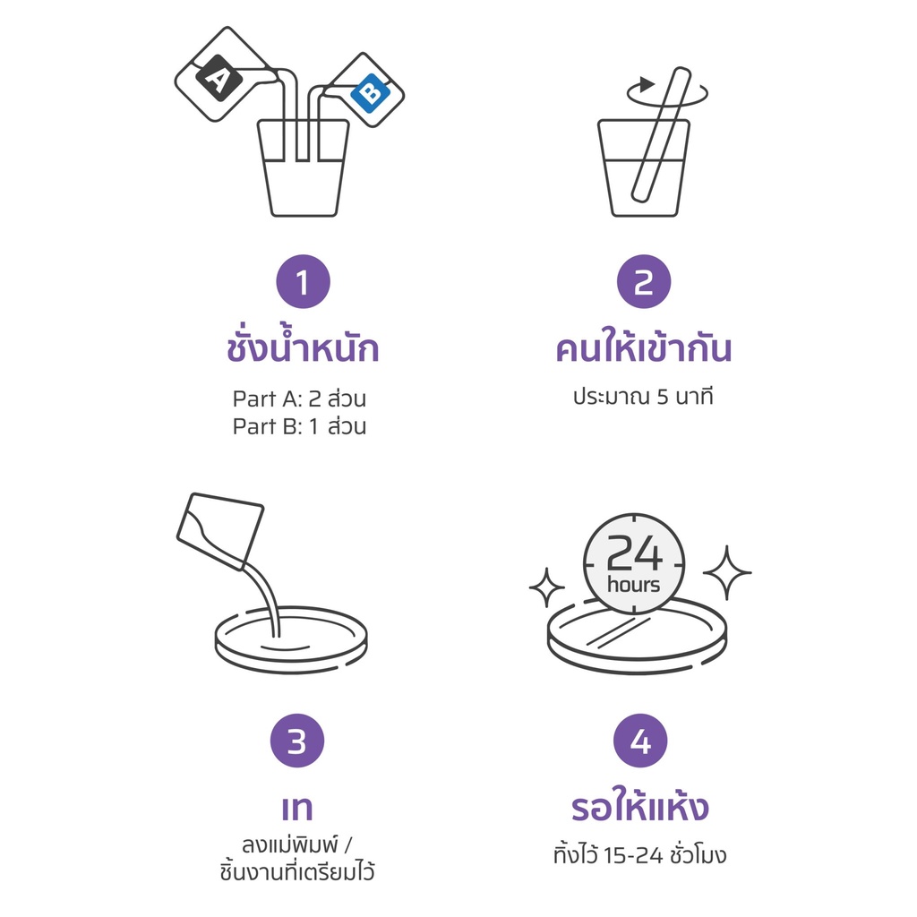 รูปภาพ 6