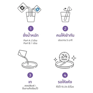 น้ำยาเรซิ่น Epoxy สูตรไม่ฉุน เคลือบใส หล่อใส เทได้ในตัวเดียวกัน 1.5kg (จิวเวอรี่ เคสโทรศัพท์ เทพื้นโต๊ะ) ส่งฟรี