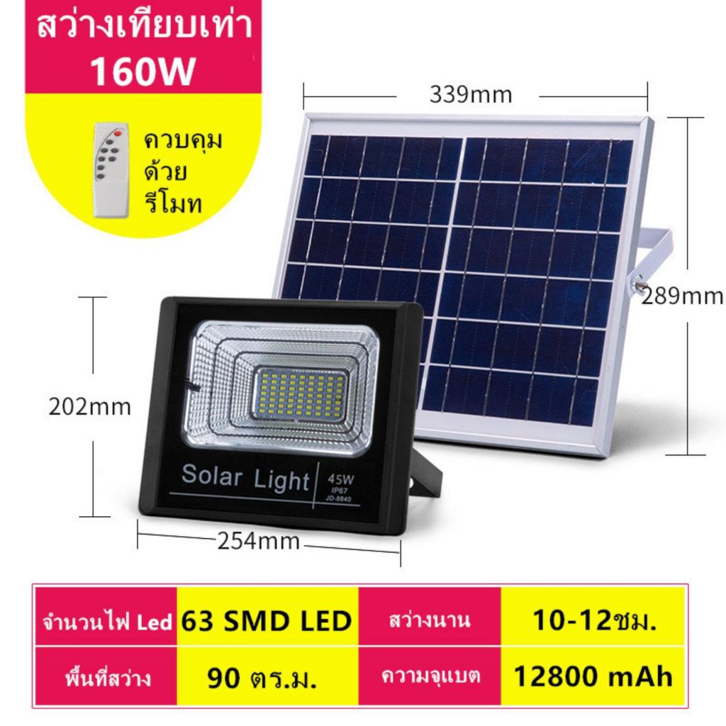 โคมไฟโซล่าเซล 45W แสงสีขาว ไฟโซล่าเชลล์ JD-8845 โคมไฟสปอร์ตไลท์ 60 SMD พร้อมรีโมท รับประกัน1ปีคมไฟโซ