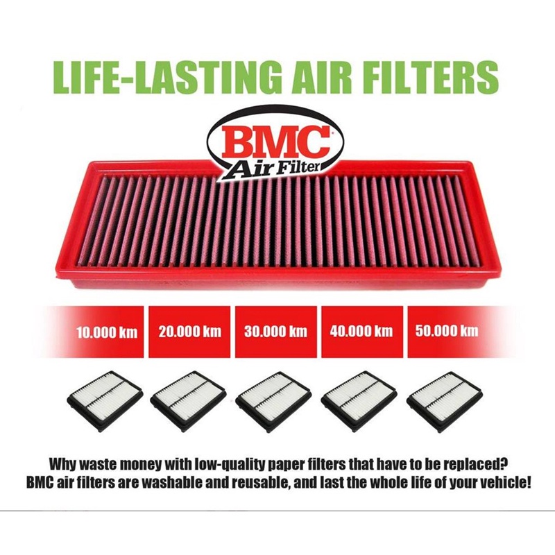 Bmc Airfilters Italy Performance Air Filters Toyota New Camry Xv