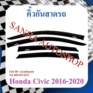 คิ้วกันสาดประตู Honda Civic FC,FK ปี 2016,2017,2018,2019,2020,2021