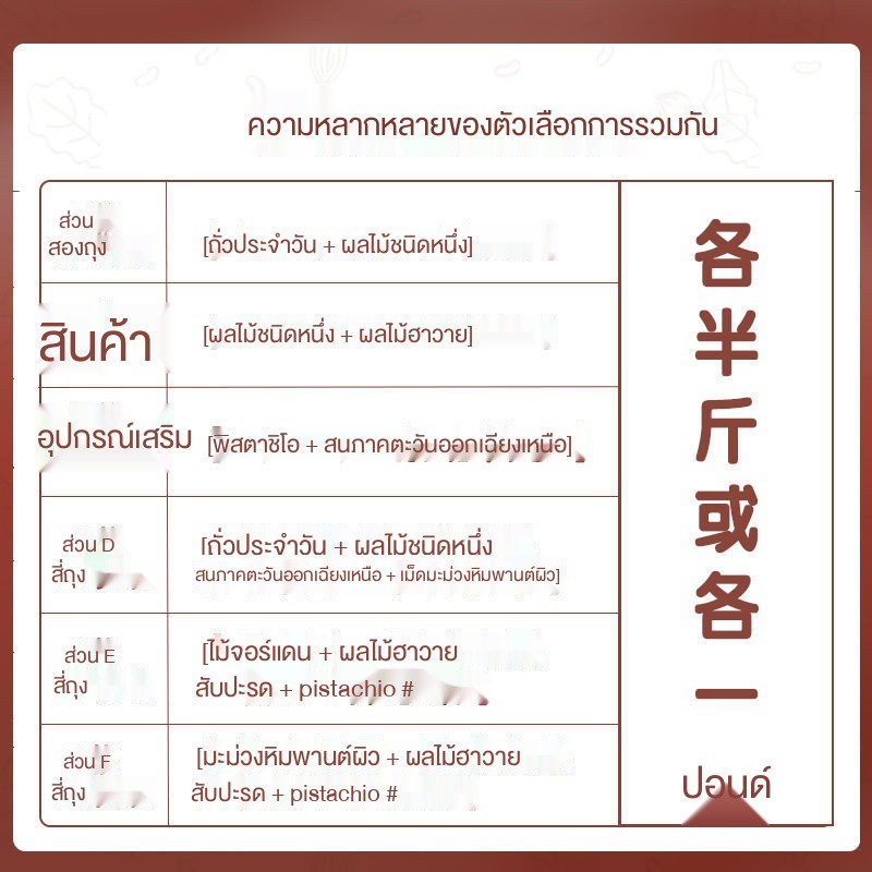 ▧❄ขนมขบเคี้ยว Spree Nuts Macadamia Pistachio Mix Daily Nuts Wholesale FCL Pecan Butan Wood