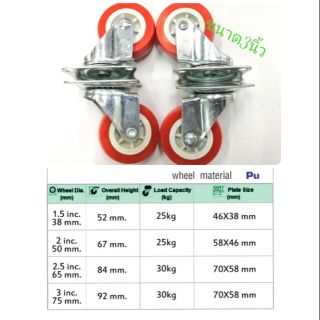 ล้อพียู​  3นิ้ว​ ชุด4ล้อ แป้นหมุน
