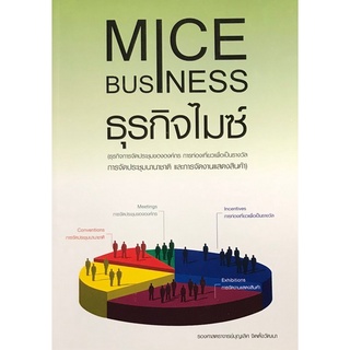 C111 9786169030737 ธุรกิจไมซ์ (MICE BUSINESS) บุญเลิศ จิตตั้งวัฒนา