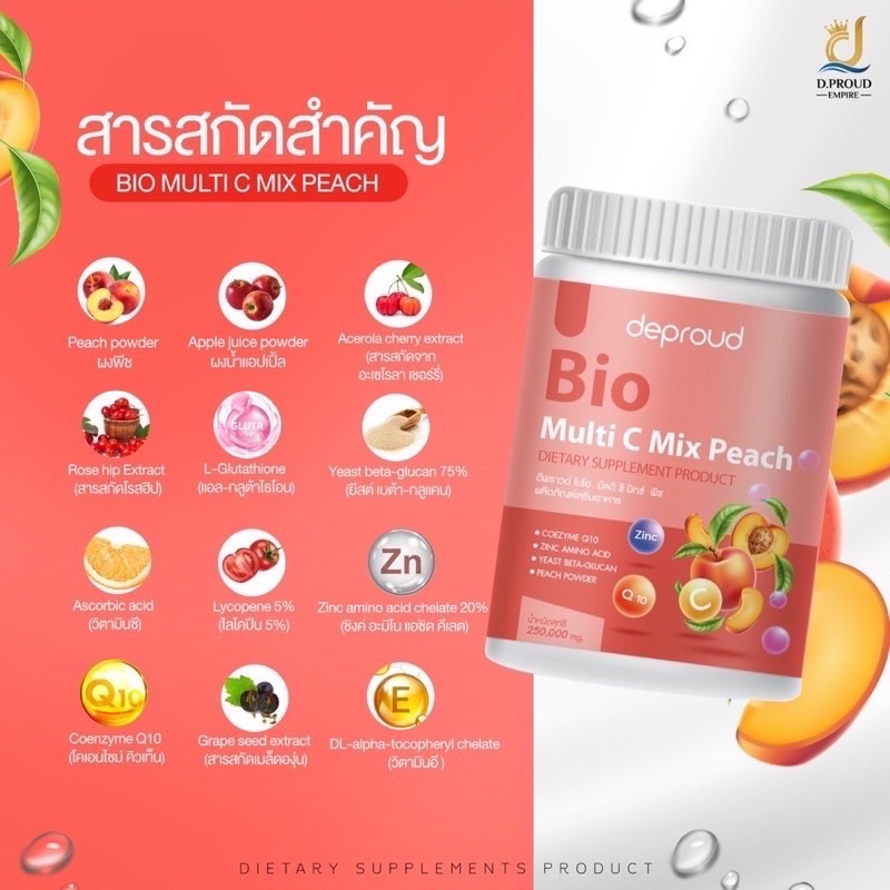 วิตามินซี โซพราว 3 รส วิตามินซีสด Deproud Bio Multi C Mix วิตามินซีสามรส วิตามินซีดีพราว 250,000 mg - รูปที่ 6