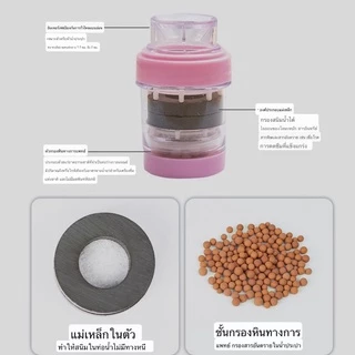 ตัวกรองน้ำ สำหรับติดก๊อกน้ำ ช่วยกรองสิ่งสกปรก H302(240)012