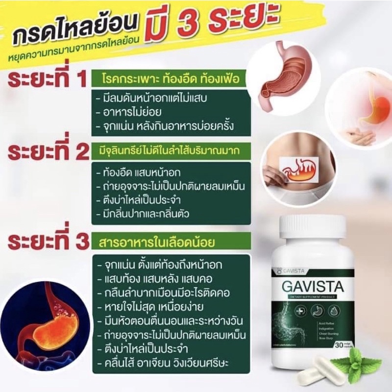 Gavista ยากรดไหลย้อน สูตรเร่งหาย โรคกระเพาะ แสบร้อนกลางอก เรอบ่อย ของแท้ - รูปที่ 6