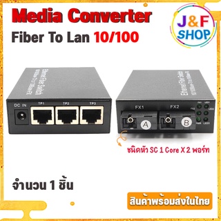 Fiber 2 SC to 3 Lan 10/100