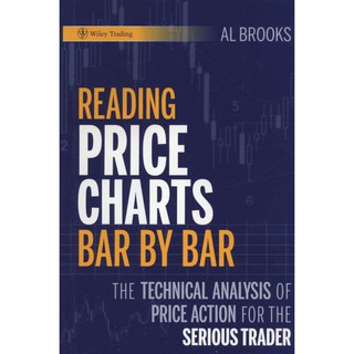 Reading Price Chart Bar by Bar