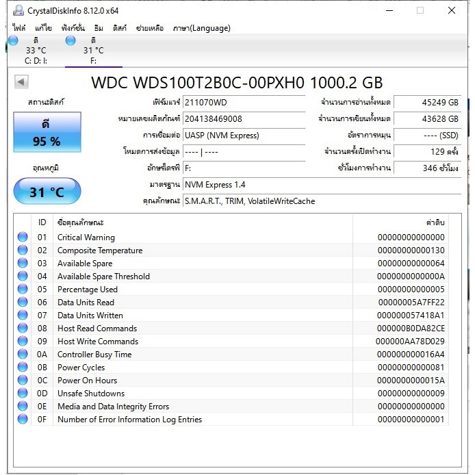 WD BLUE SN550 1TB  NVME SSD M2 มือสอง