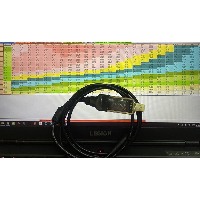 สายจูน api สายจูนกล่อง api stanalone 8.9 9.0 9.1 หัวฉีด คาบู (แถมฟรีโปรแกรม)