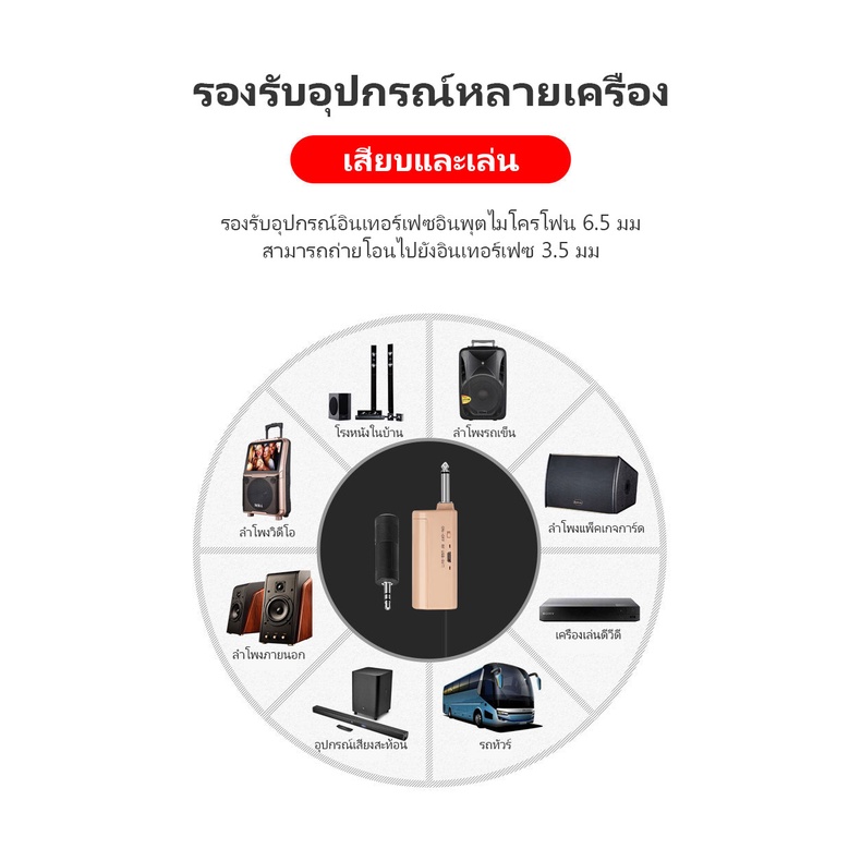 COV-UC8200 ไมโครโฟน ไมค์ลอยคู่ ไมค์ลอยไร้สาย ความถึ่สูง ไมโครโฟนแบบพกพา หมดปัญหาคลื่นแทรก