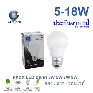 [ 9 แถม 1 ] หลอดไฟ LED ทนทาน มีประกัน ไม่แตกง่าย (มี 5 กำลังไฟ)