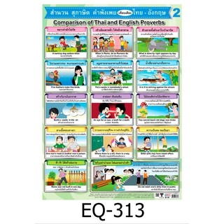 สำนวน สุภาษิต คำพังเพย (ไทย-อังกฤษ)2 EQ-313 สื่อโปสเตอร์ภาพ กระดาษ หุ้มพลาสติก