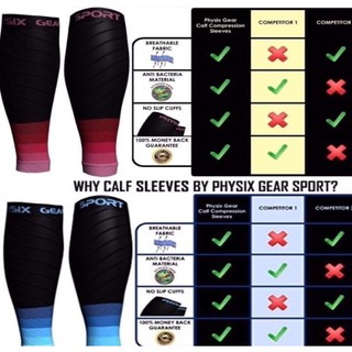 CALF SLEEVES ปลอกขาเรียว สลายไขมันเซลลูไลท์ ส่วนเกินต้นขา