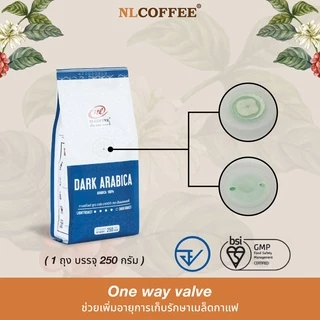 เมล็ดกาแฟคั่ว Dark Arabica by NLCOFFEE กาแฟอาราบิก้า100% (250กรัม/1 ถุง)