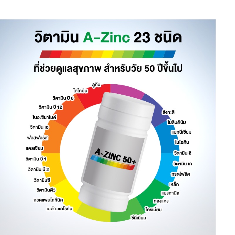 Exp 05/27 Centrum SILVER 50+Holistic Dietary Supplement Complete From  A to Zinc 30 เม็ด เซ็นทรัม ซิลเวอร์ - รูปที่ 4