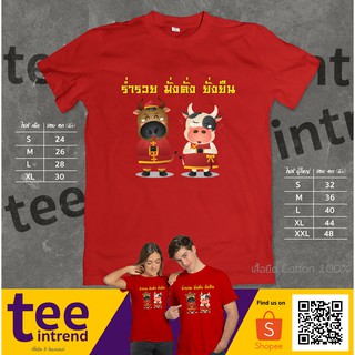 เสื้อสีแดง เสื้อตรุษจีน เสื้อยืดครอบครัว Chinese New Year #4 | ผ้าดี จัดส่งไว มีไซส์เด็ก