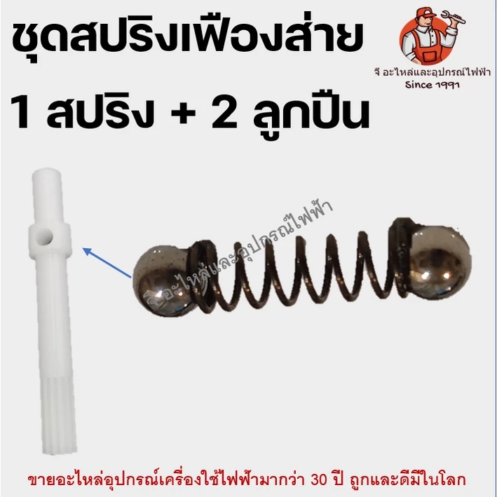 (1 ชุด) มีสปริง 1 อัน + ลูกปืน 2ลูก เฟืองส่ายพัดลม สปริง สปริงส่าย ลูกปืนพัดลม อะใหล่พัดลมฮาตาริ