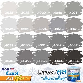 Beger สีเทา คูลออลพลัส กึ่งเงา (ขนาด 1L) สีทาบ้าน สีบ้านเย็น สีเบเยอร์ เกรด 10ปี เช็ดล้างทำความสะอาดได้ ประหยัดค่าไฟได้