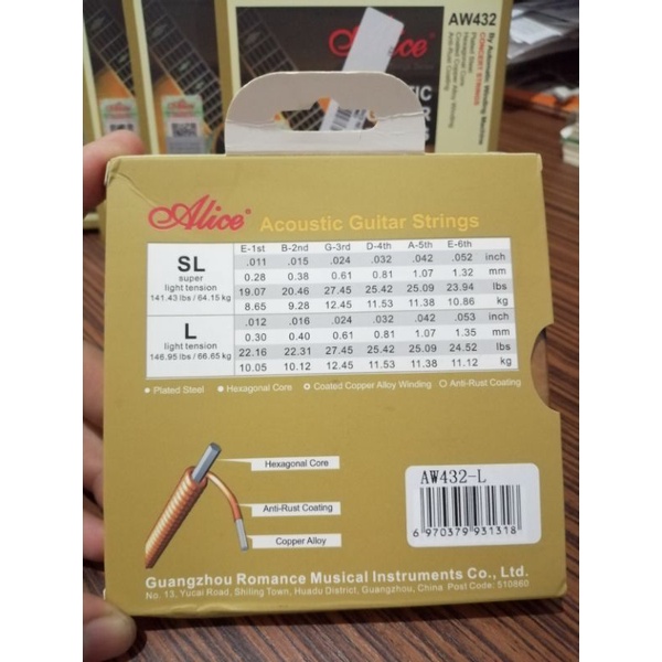 สายกีต้าร์โปร่ง Alice