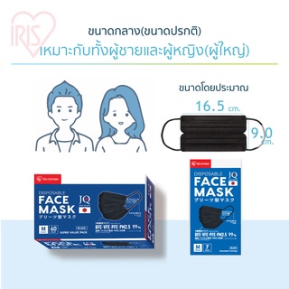 แมสไอริส IRIS Ohyama ไซต์ M สีดำ มาตรฐาน แบบกล่อง 60ชิ้น คุณ…